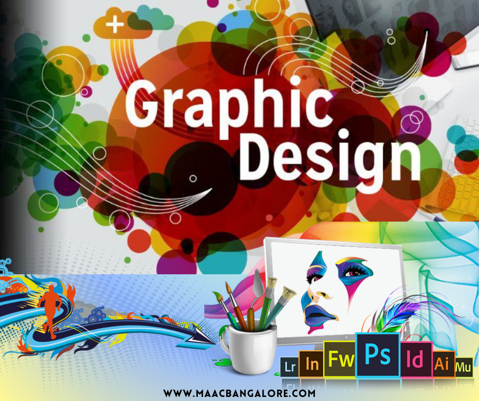 How to become a Successful Graphic Designer | MAAC Marathahalli | Best ...